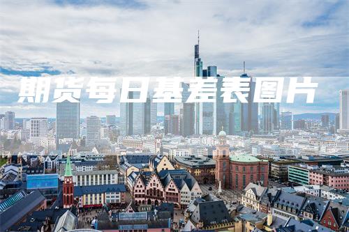 期货每日基差表图片_https://www.gkizvl.com_期货喊单_第1张